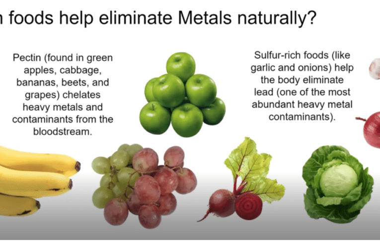 Eliminate Heavy Metals Naturally in Temple